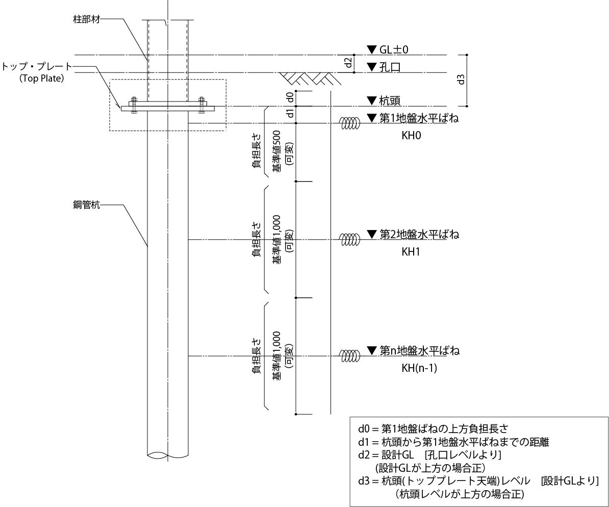 Ecs Tp計算ツール 株式会社三誠コーポレートサイト