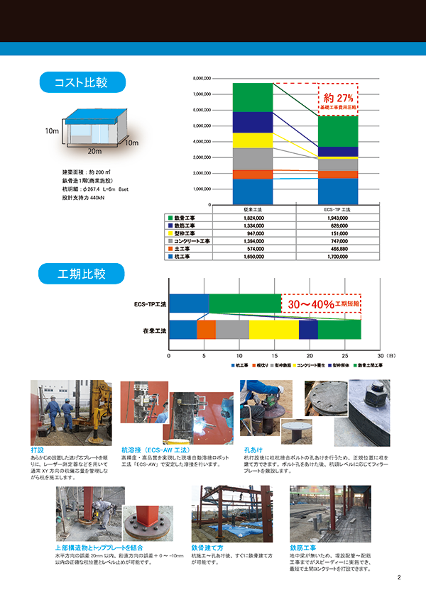 施工事例集